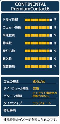 18インチ