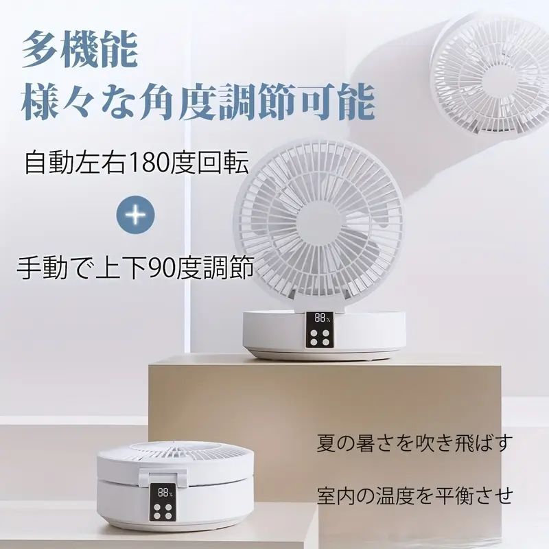 Ni Zmir循環ファンは