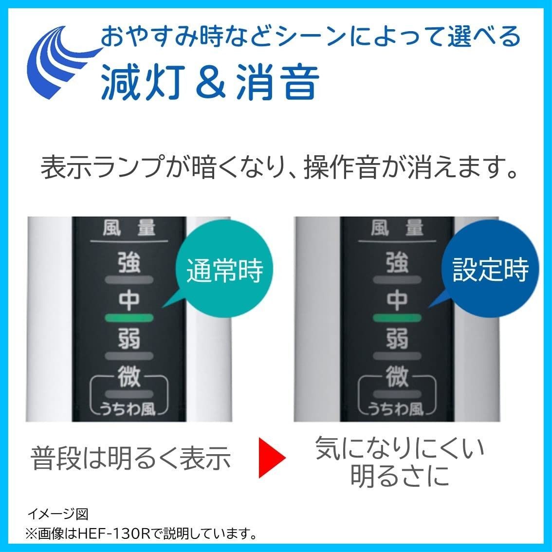 うちわ風 リビング扇風機