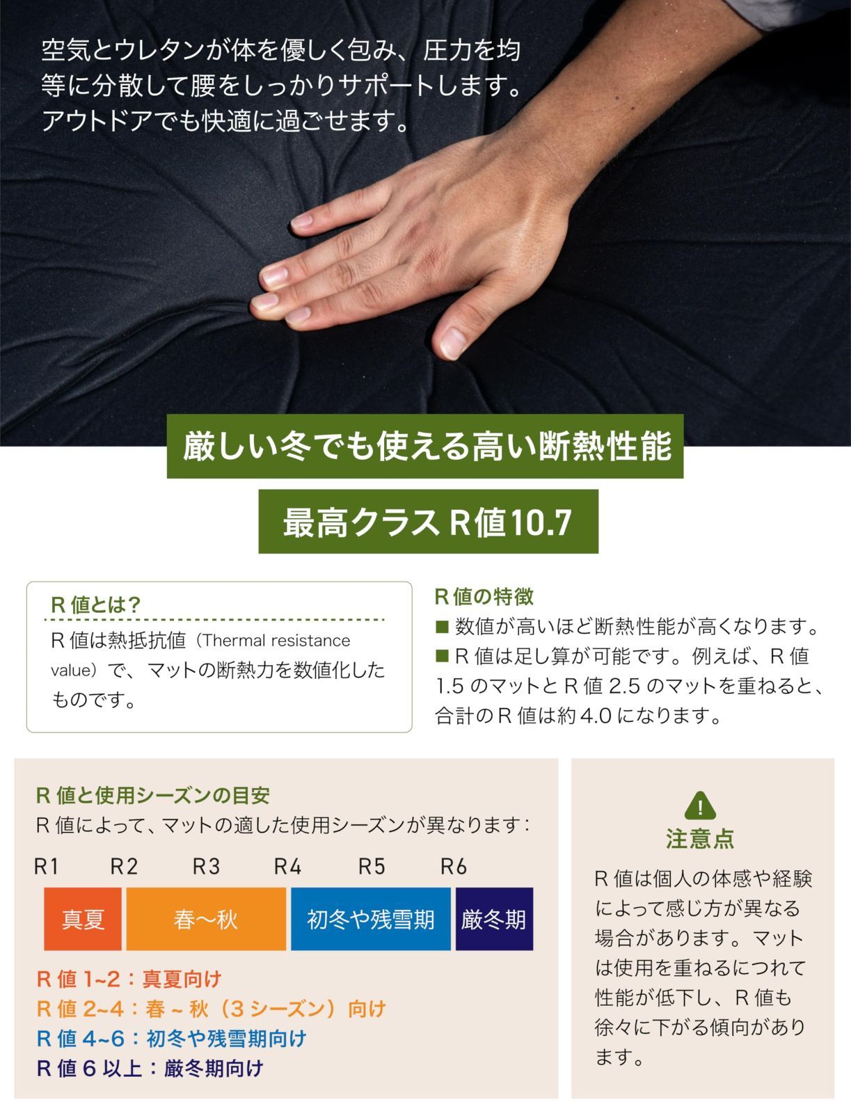 マット
