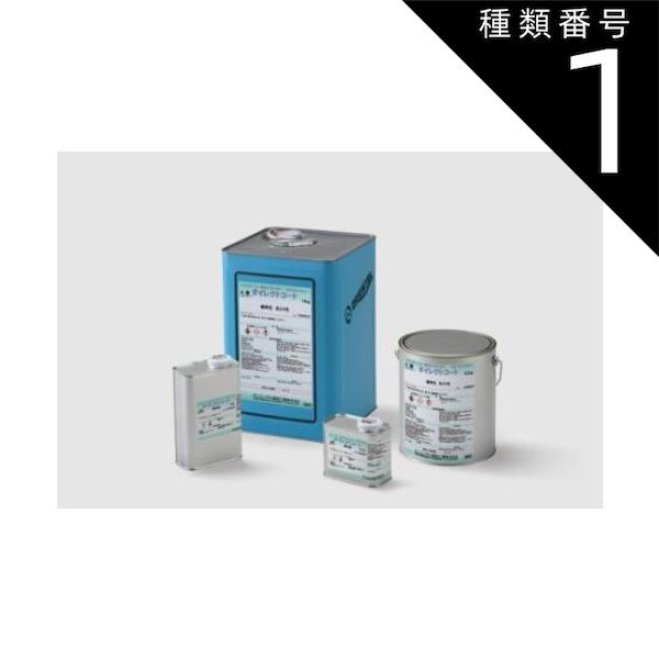 DonegalDesign 購入 ブランケット ヴィンテージ アイルランド 手織り