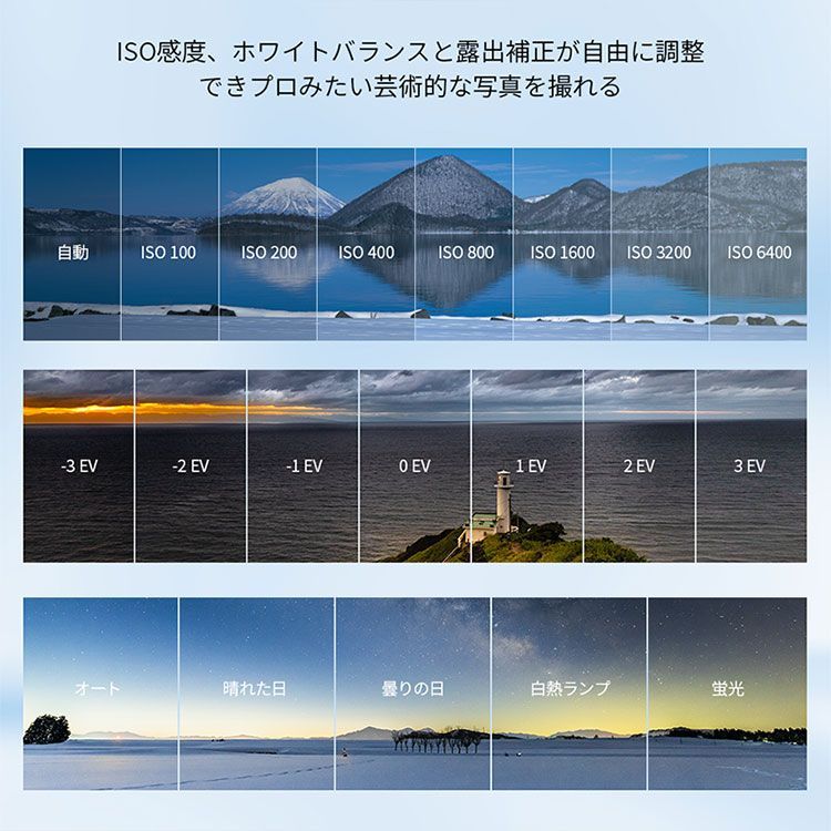 4800万画素