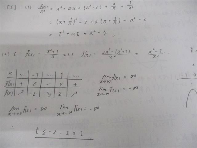 代々木ゼミナール 代ゼミ 理系数学〈A〉 テキスト通年セット