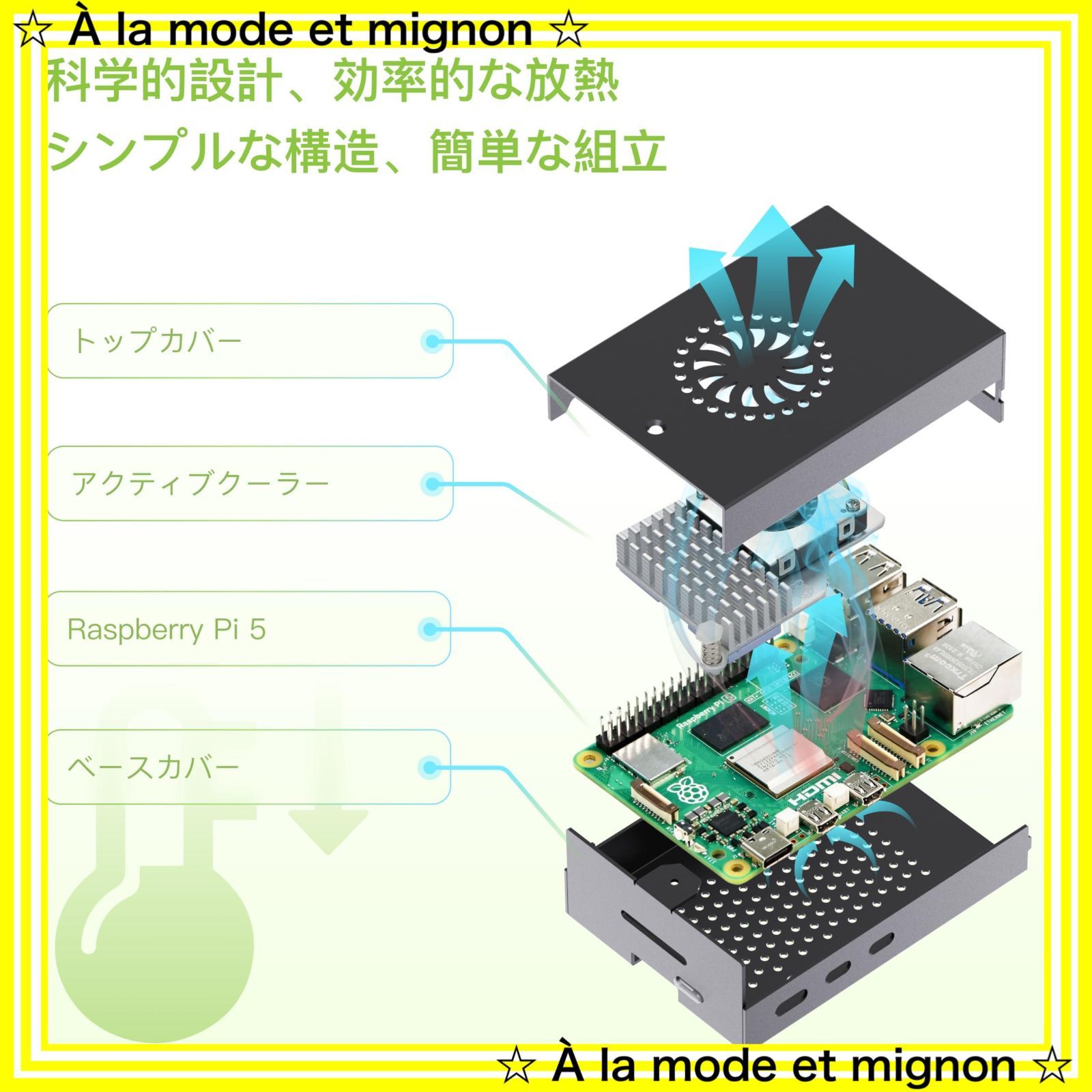 即日発送】技適マーク付 64GB 8GB RAM /ラズベリーパイ5 5 Pi