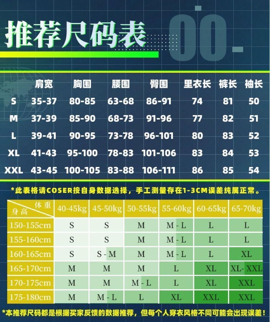 エッジランナーズ