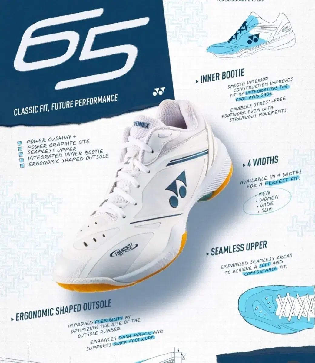 ヨネックス YONEX 究 の バドミントンシューズ 65z4 補充
