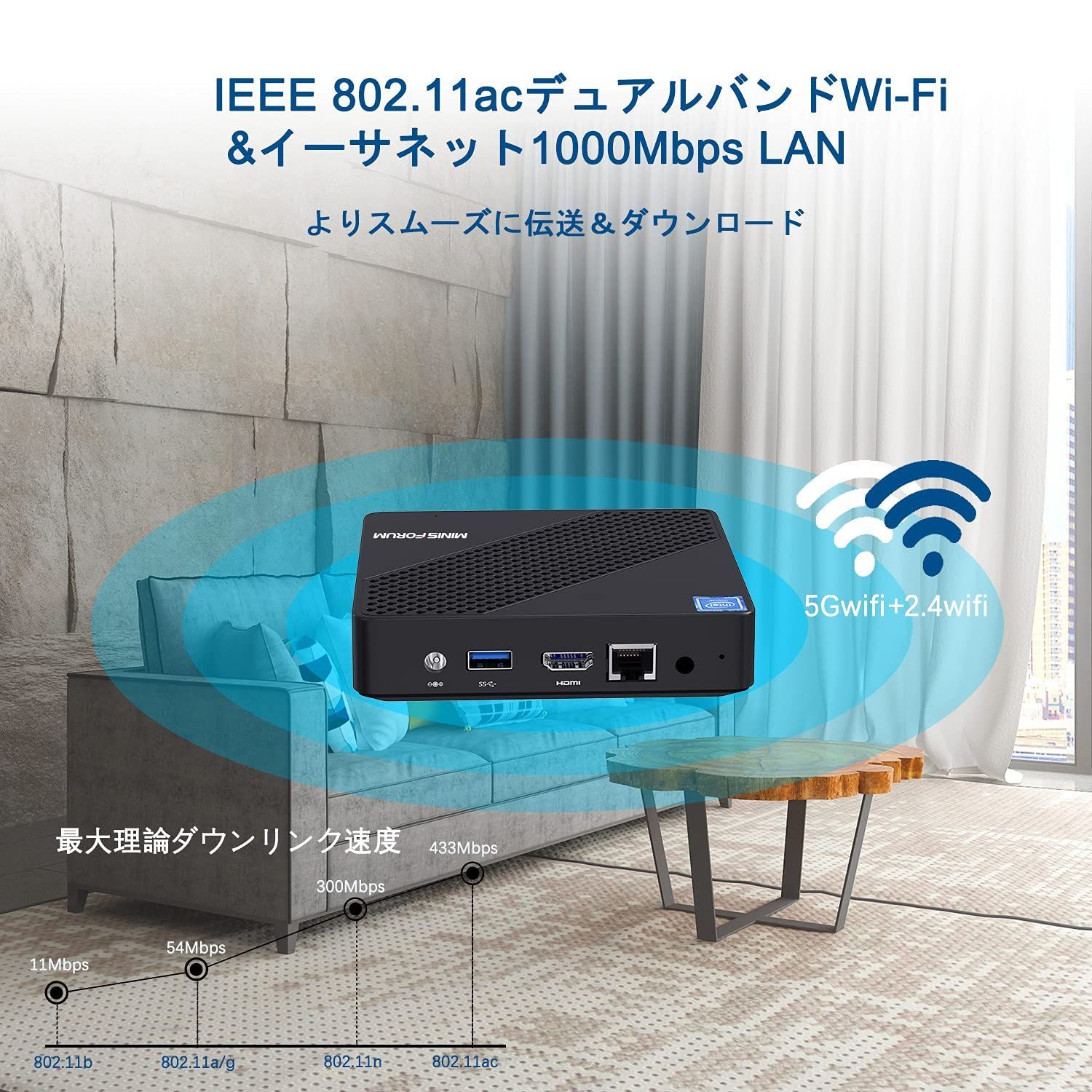 Minisforum N40 小型ファンレスPC - ミニPC