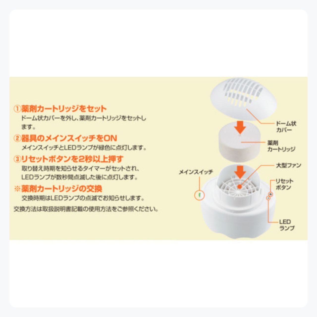 業務用ハニカム防虫ファンAC