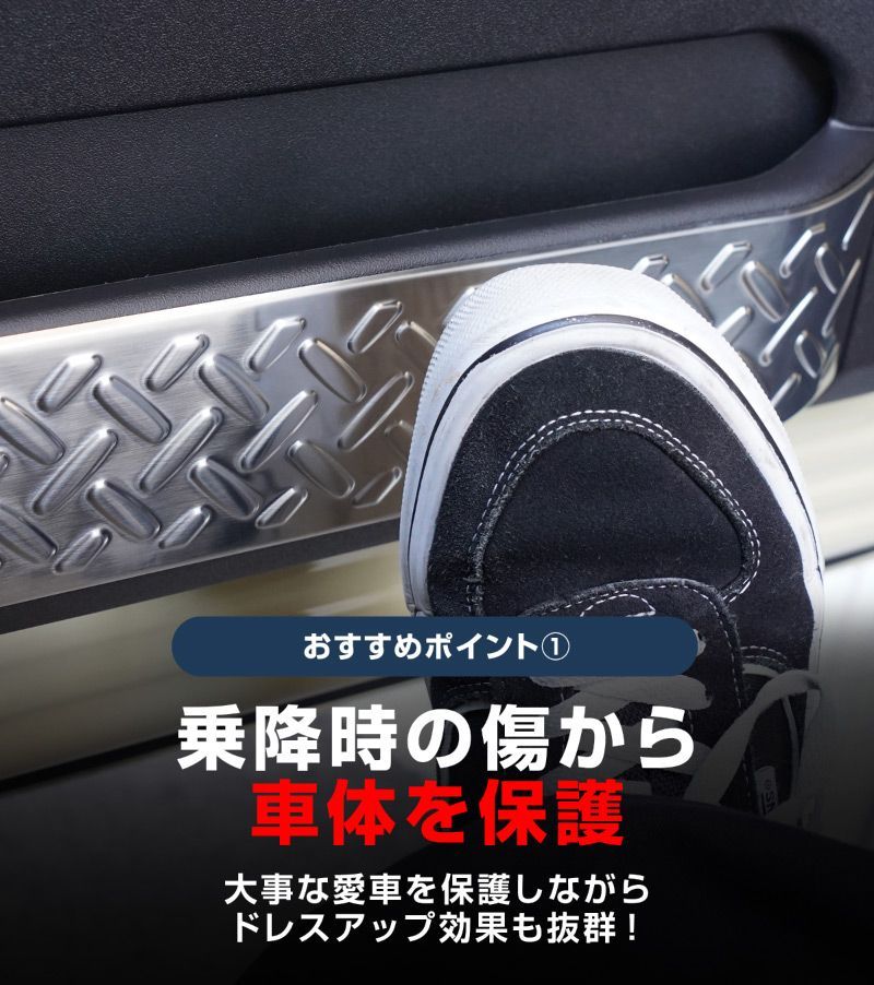 インナードアプロテクションカバー