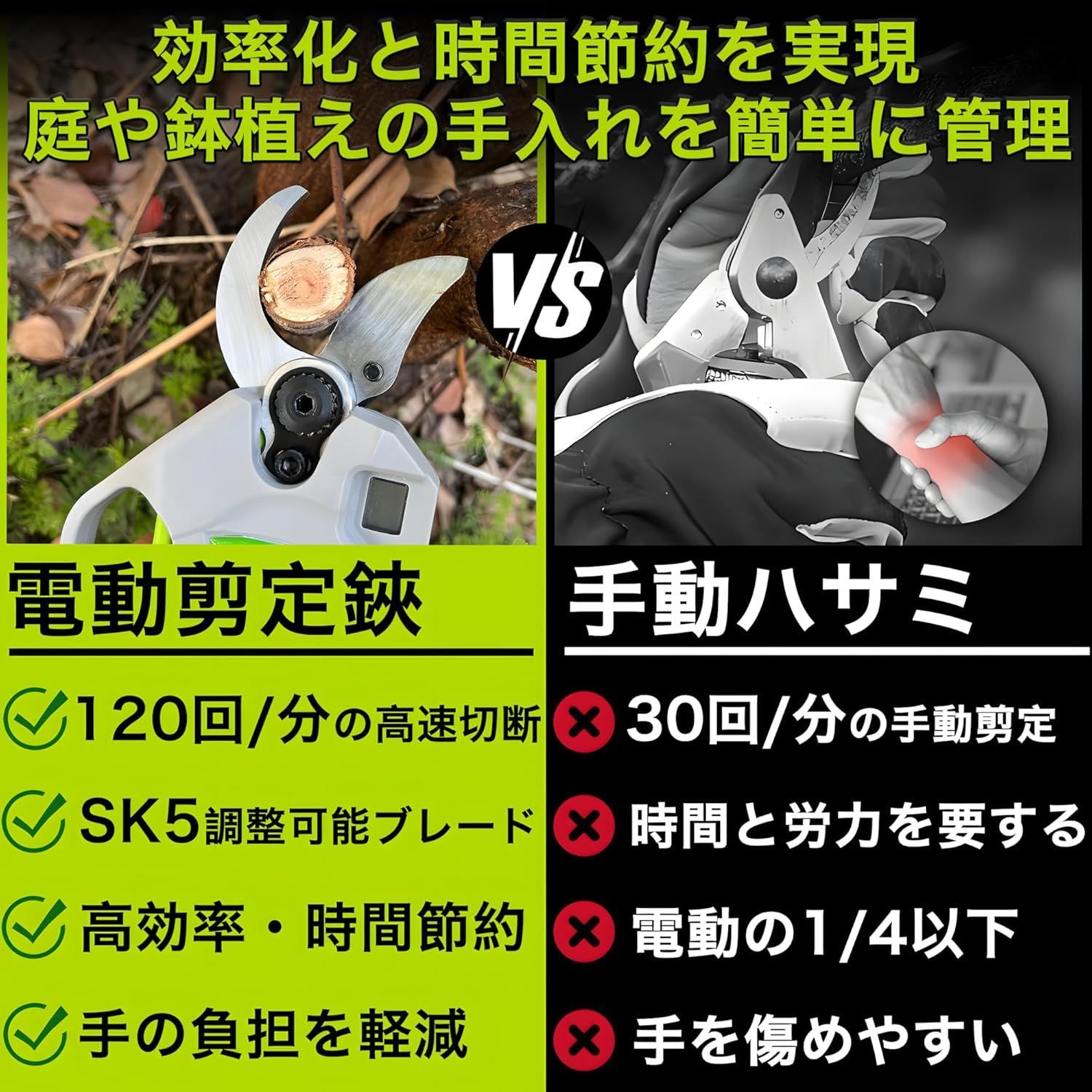 LED電池表示-切断回数