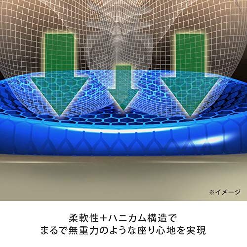 【数量限定】ダイレクトテレショップ ブルーマジック サポートクッション 【日本正 Amazon.co.jp: ダイレクトテレショップ ブルーマジック サポート