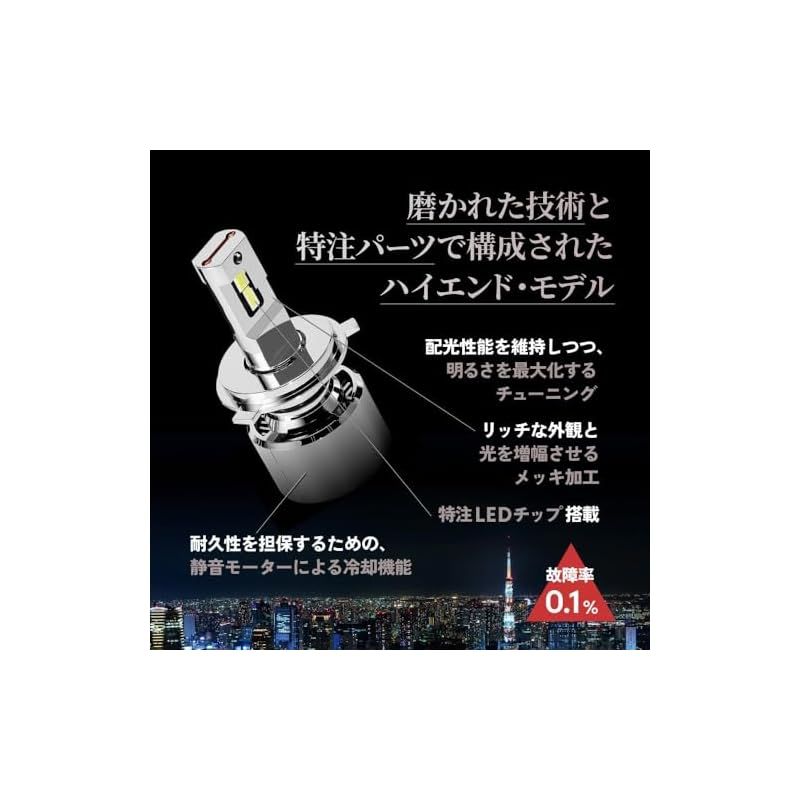 HID屋 ヘッドライト68400cd プラチナ ホワイト H4 Hi/Lo HID屋 H4 LED