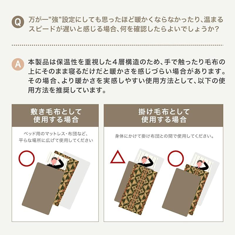 室温 センサー