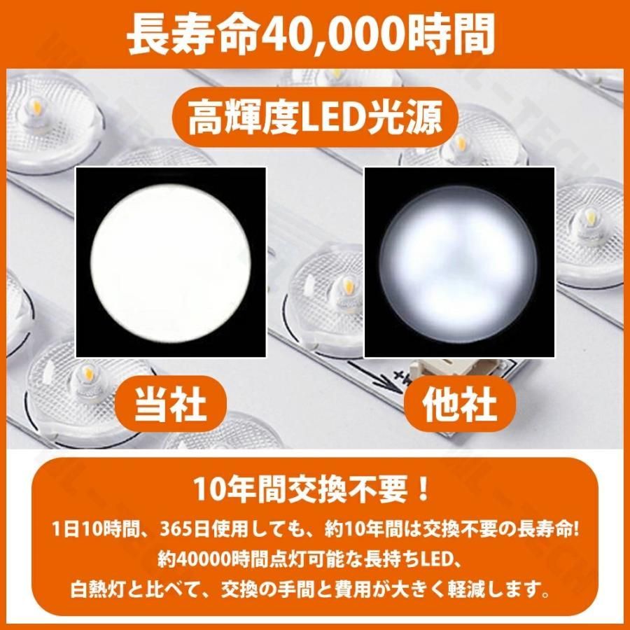 シーリングファンライト LED シーリングライト ウッド 薄型 8畳 10畳 高輝度 天井照明 照明器具 メモリ機能 タイマー 省エネ 照明 寝室 空気循環 NEXPOTALLINN_EU