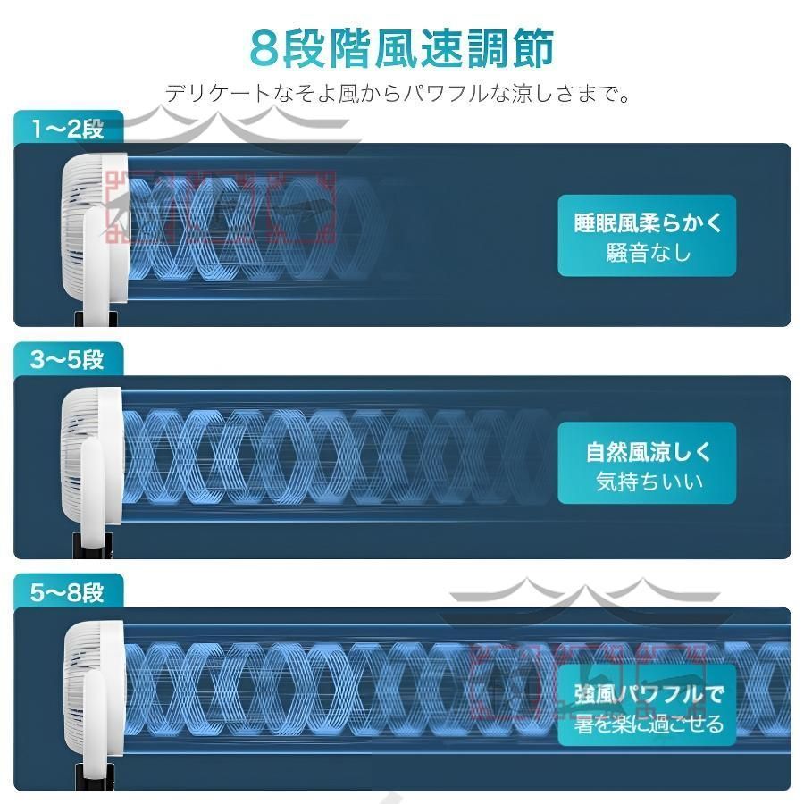 高さ調整 サーキュレーター