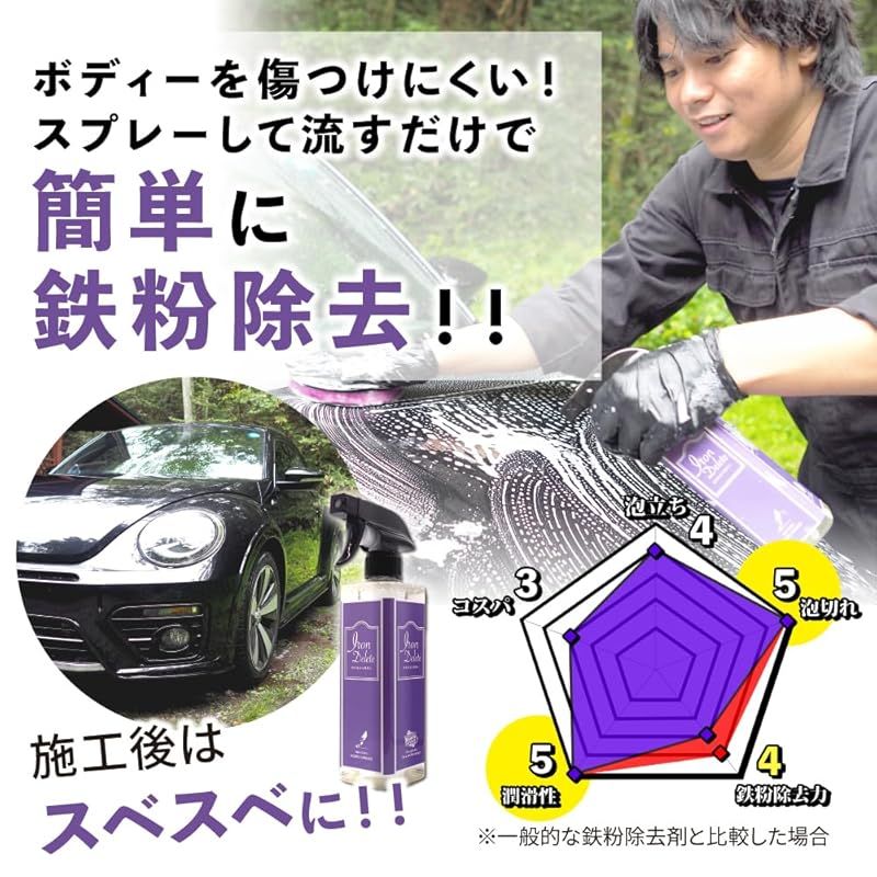 マドネスバラム200化神 マドネスジャパン バラム200 #17 KESHIN(化神