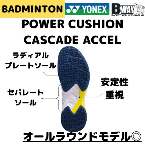 イーサネット通信ICカード：FCU6-EP204-1 情報/ネットワーク