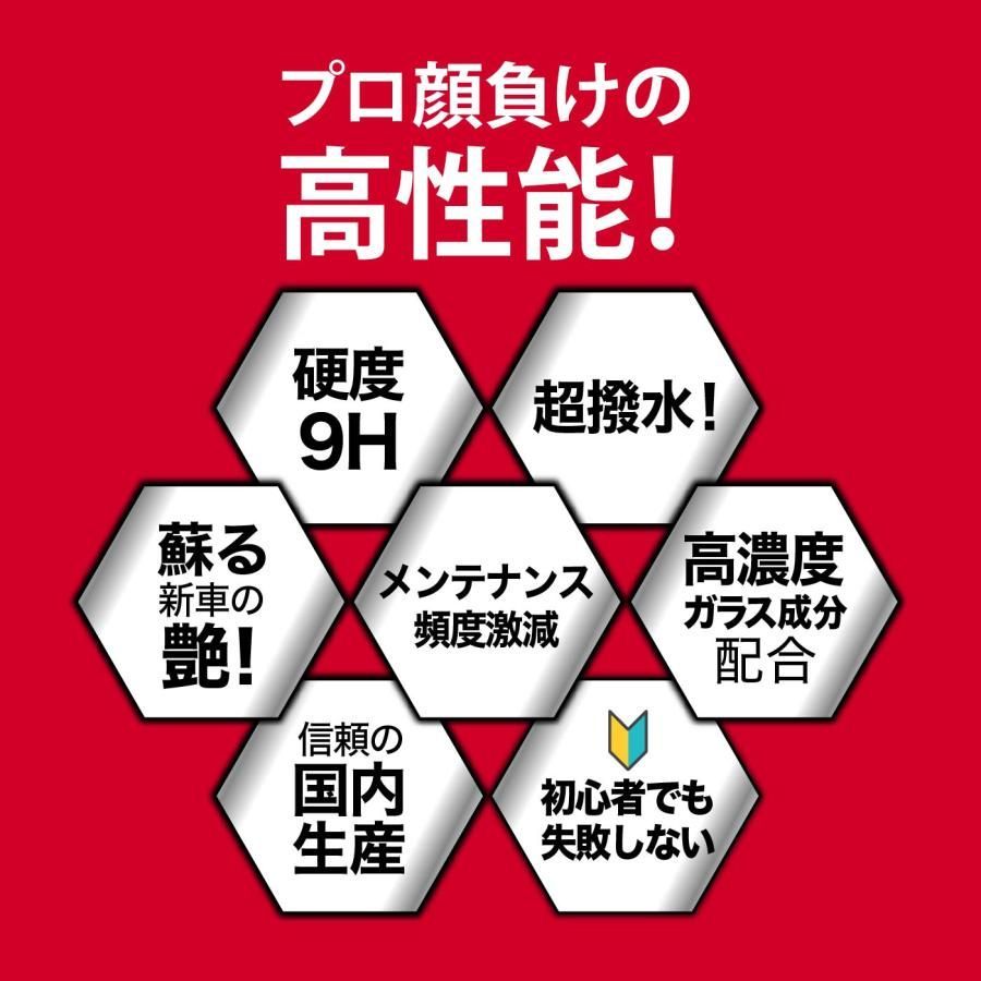 ガラスコーティング