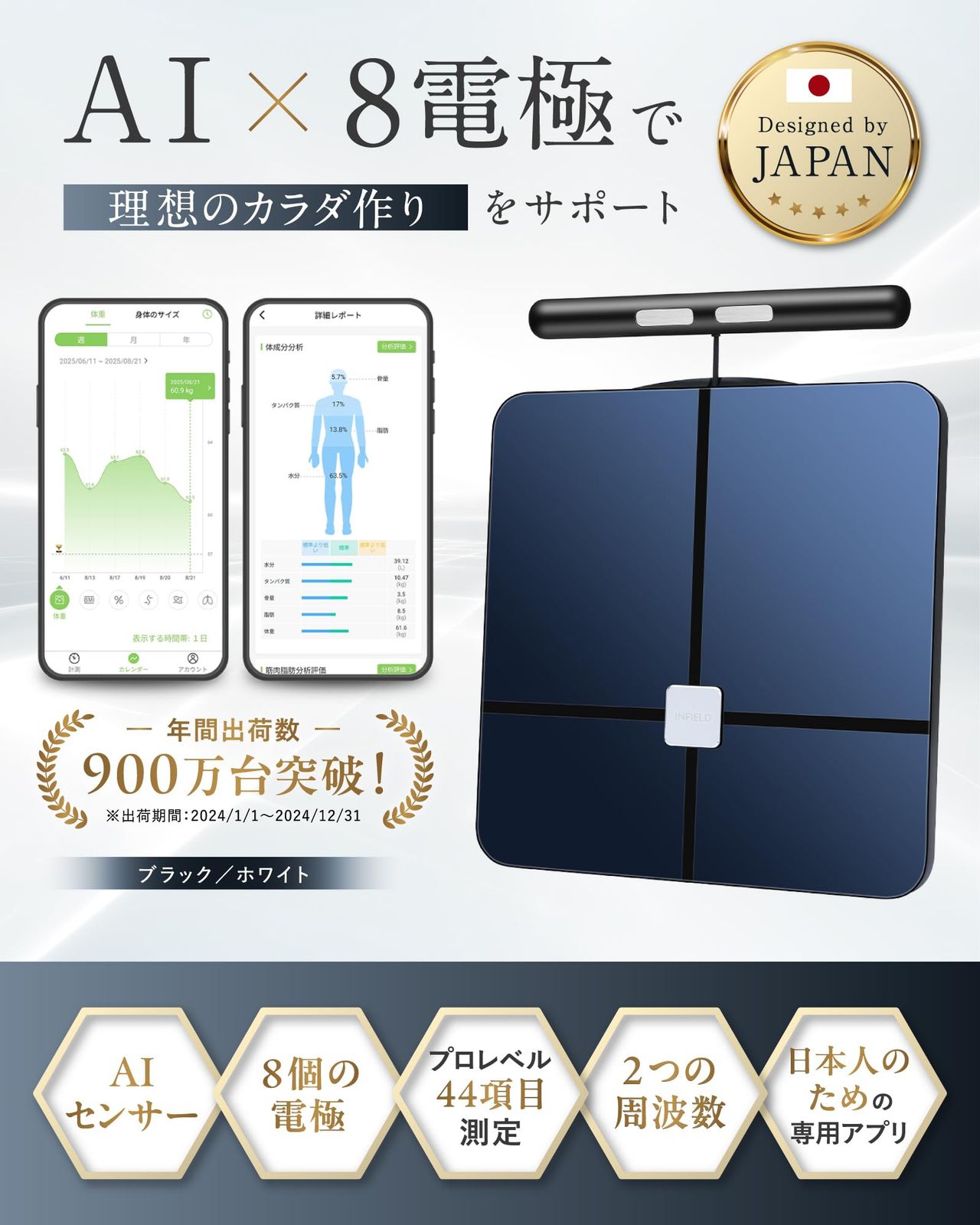 体重計 AI×体組成計 -ジムレベルの44項目全身スキャン プロスポーツチームにも導入 スマホ連動 体組成計 8電 ×INFIELD アップグレード版 ブラック