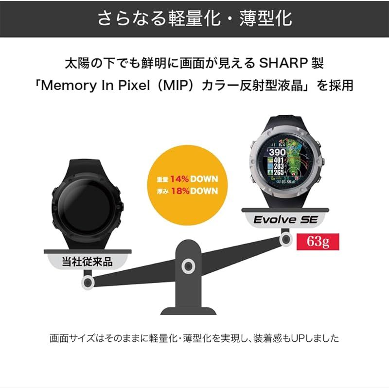 ショットナビ Evolve