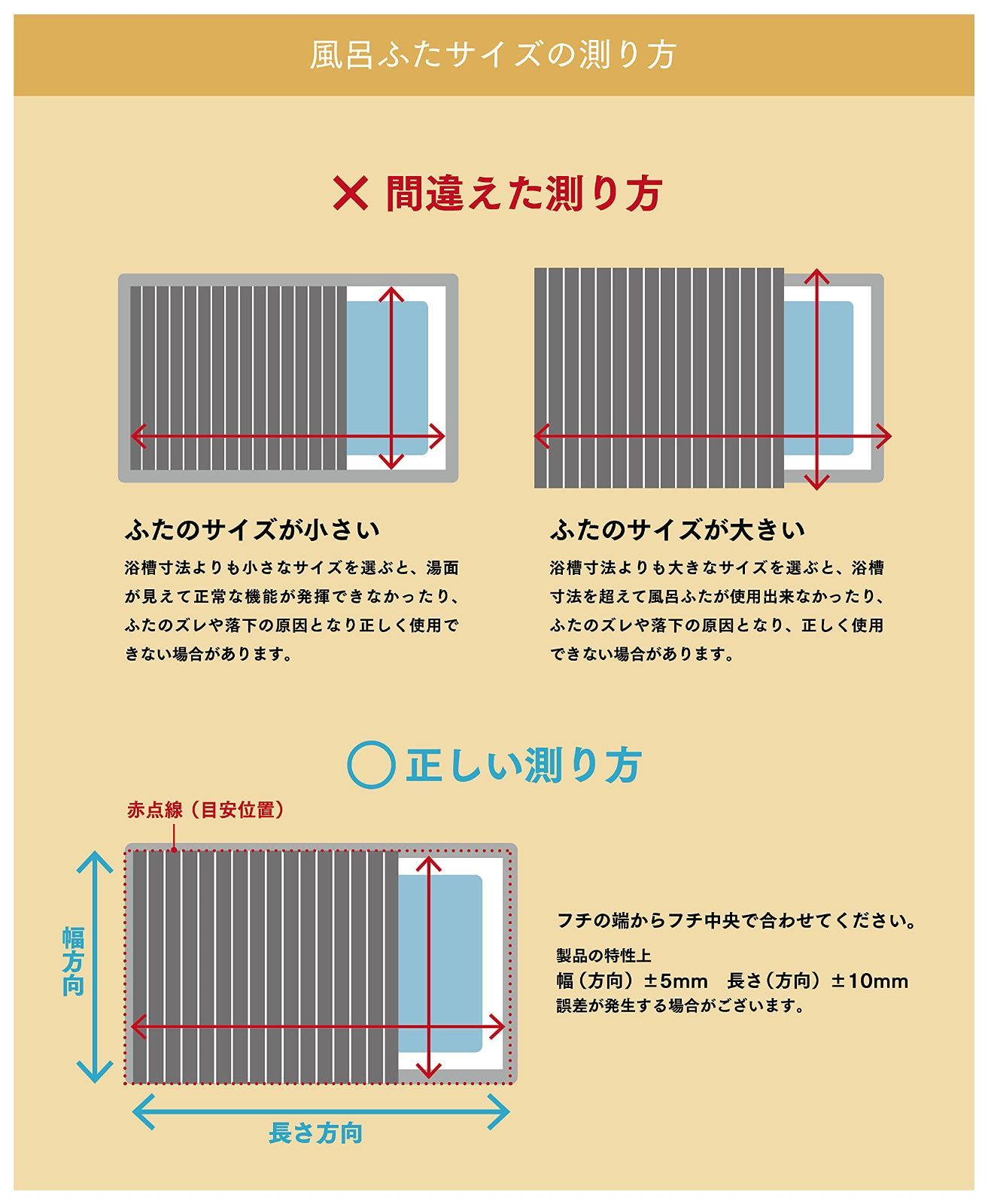 ミエ産業