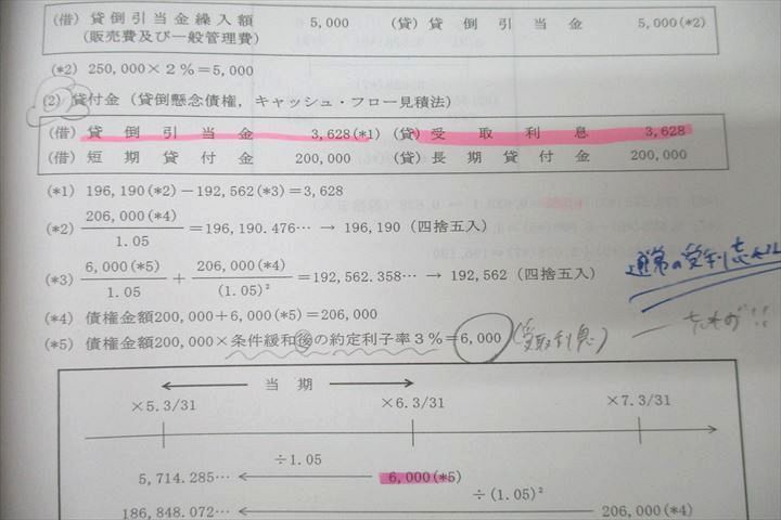 WH26-095 TAC 公認会計士 会計学 財務会計論【計算】 トレーニング ...