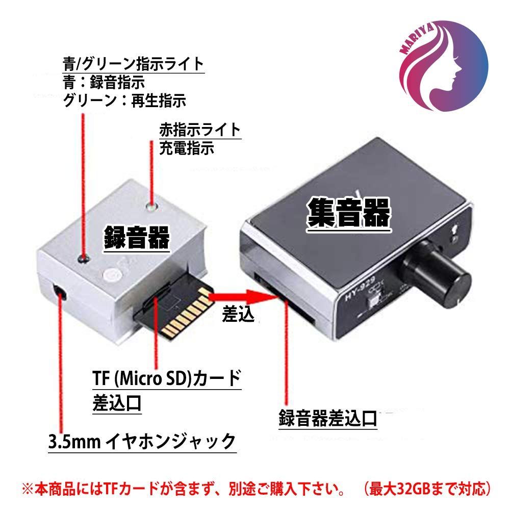 録音セット