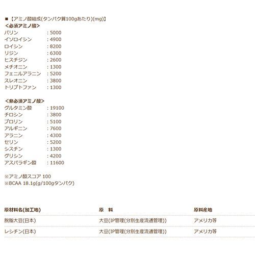 【NICHIGA／ニチガ公式】大豆プロテイン (国内製造) 500g ソイプロテイン100％ 新規製法採用 甘味料無添加 [01]