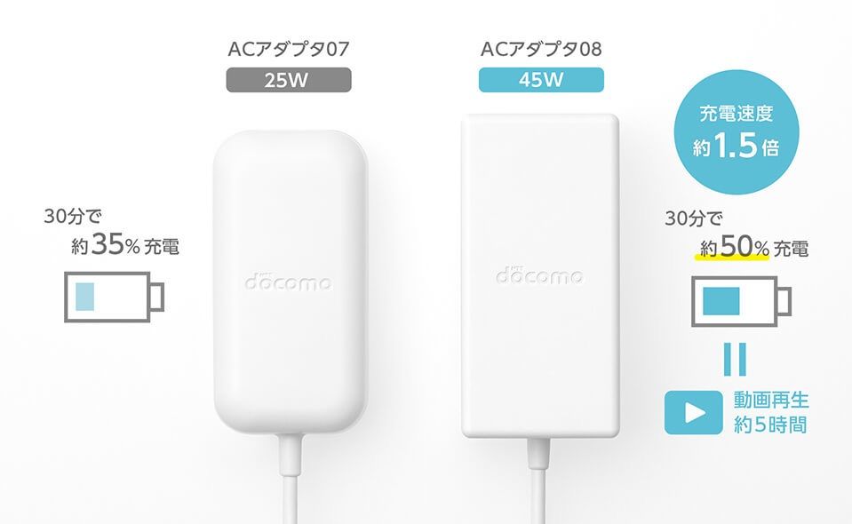 2個セット USB