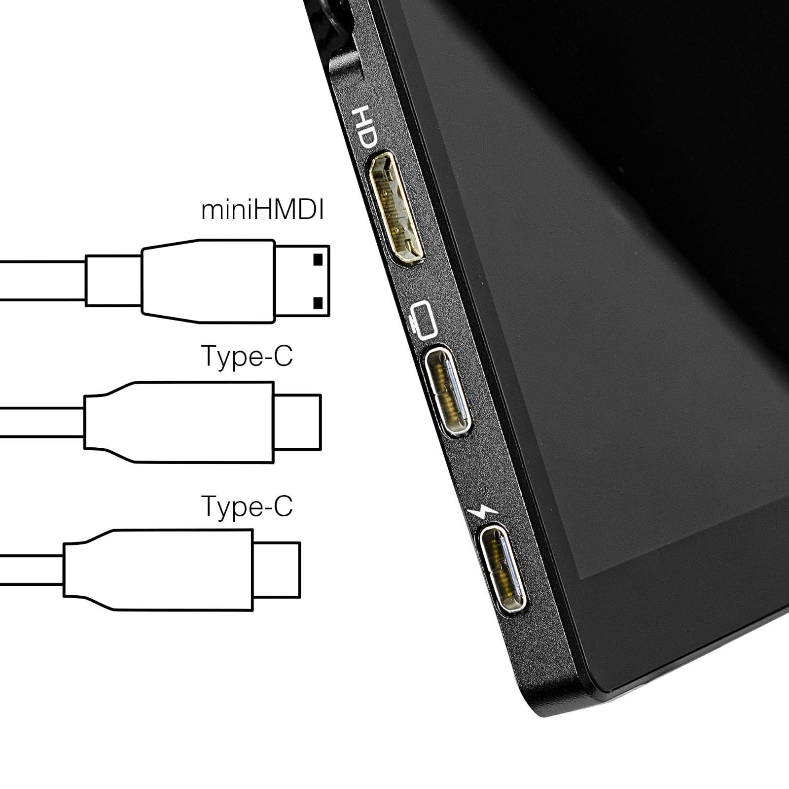 株ユニーク プロメテウスモニター モバイルスタンド バンドル版 4.7