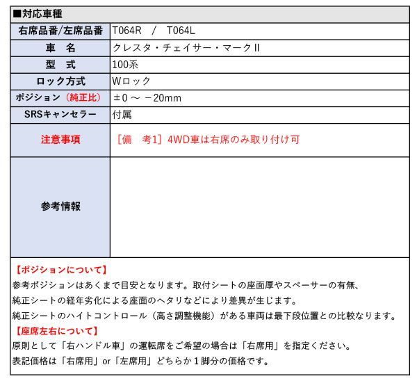 保安基準適合 強度証明書付