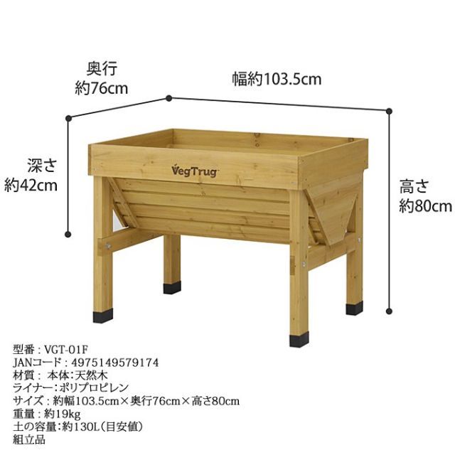 イギリス生まれのレイズドベッド ガーデニング