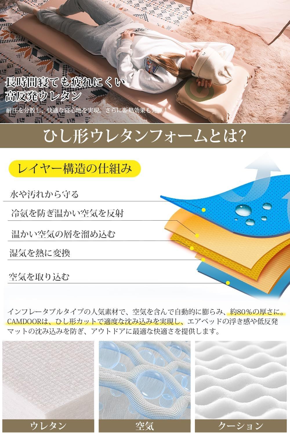 持ち運び便利