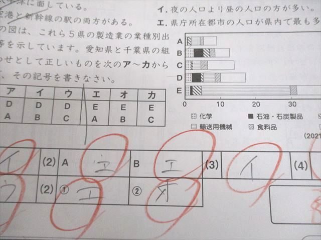 SAPIX サピックス 小学6年 社会 SAPIX サピックス 小6 社会 SS特訓 志望校別講座 SS-01～14 2024