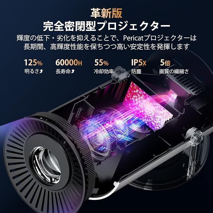 【美品・付属品完備】WiFi6 4K対応 プロジェクター 28000ルーメン プロジェクター 小型 Wi-Fi6瞬間接続 1080P 天井投影 Bluetooth5.4