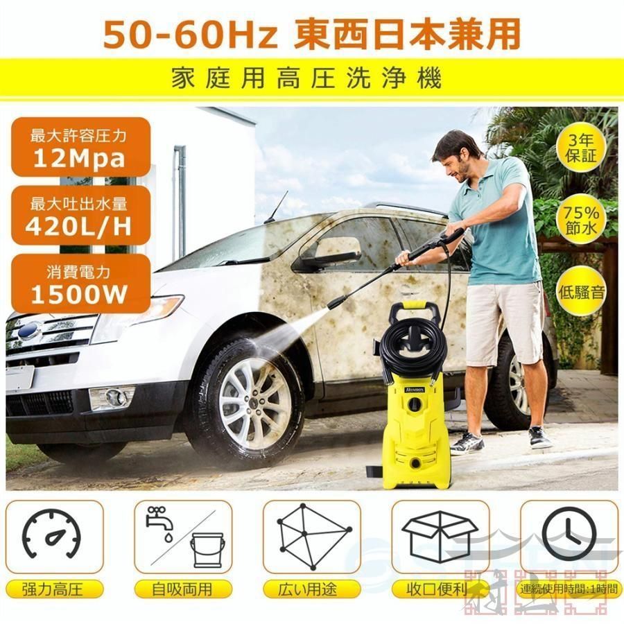 業務用