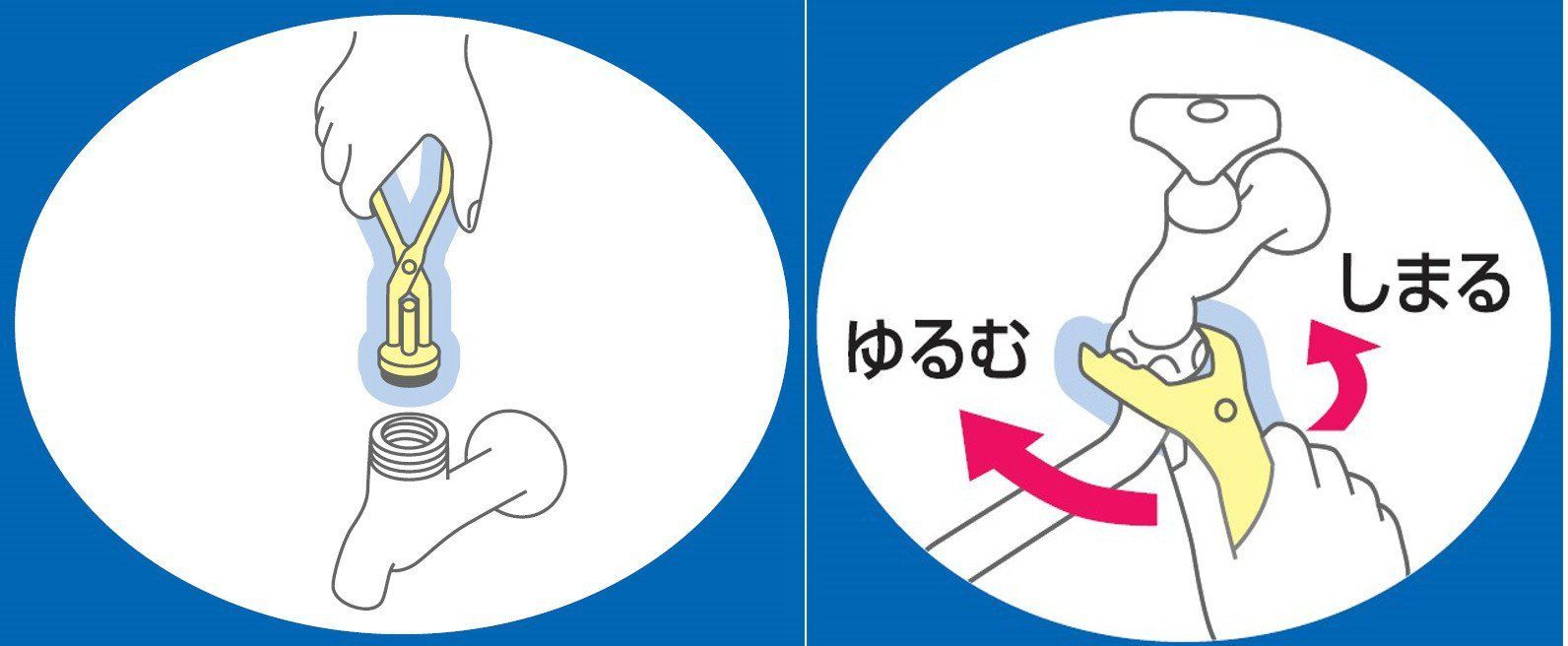 工具