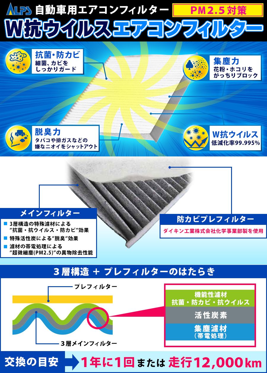 カローラツーリング MZEA12W 87139-28020 アルプス工業 ALPS  エアコンフィルター AC-2916D 抗菌 防カビ 脱臭 花粉 ホコリ A1A1