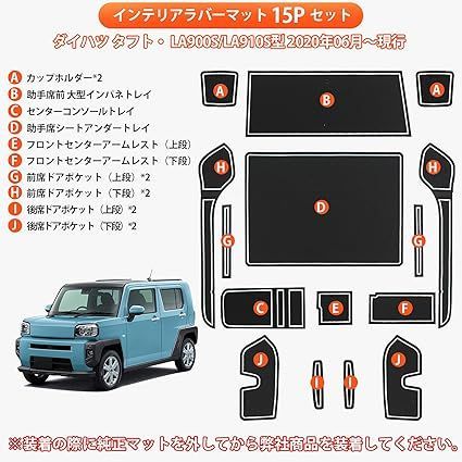 在庫処分】ダイハツ タフト TAFT ラバーマット 専用設計 LA900S LA910S インテリアラバーマット ドアポケットマット コンソールマット  騒音防止 滑り止めマット キズ防止 簡単取付 カスタムパーツ アクセサリー 15枚 (ホワイト) - メルカリ