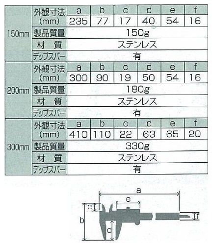 大特価】シンワ測定(Shinwa Sokutei) 普及ノギス 300mm シルバー M型