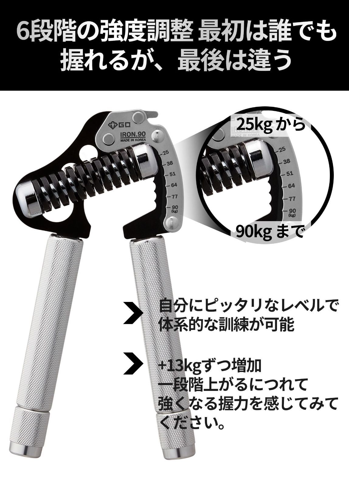 GRIP