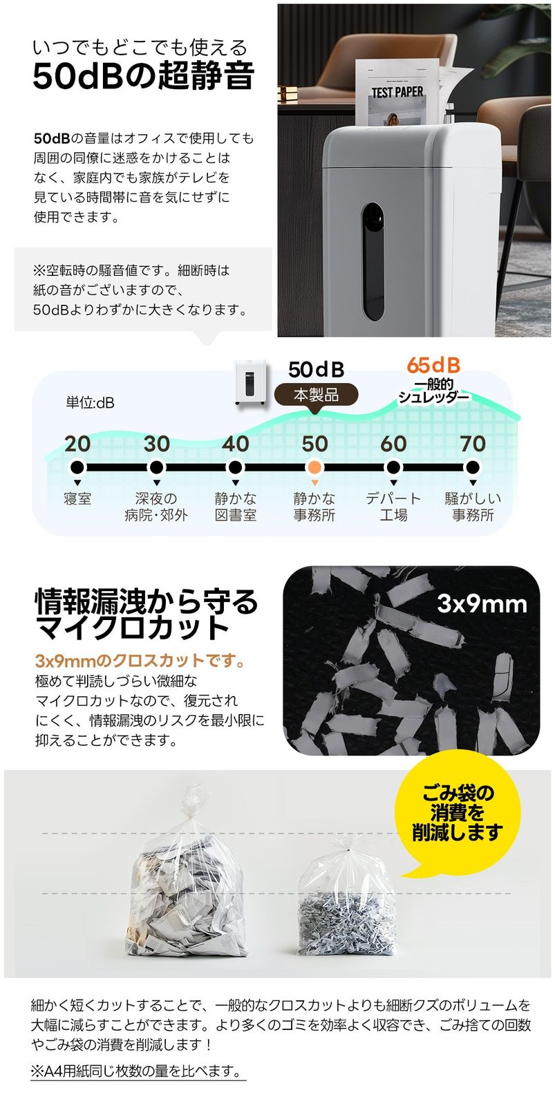 電動 コンパクト