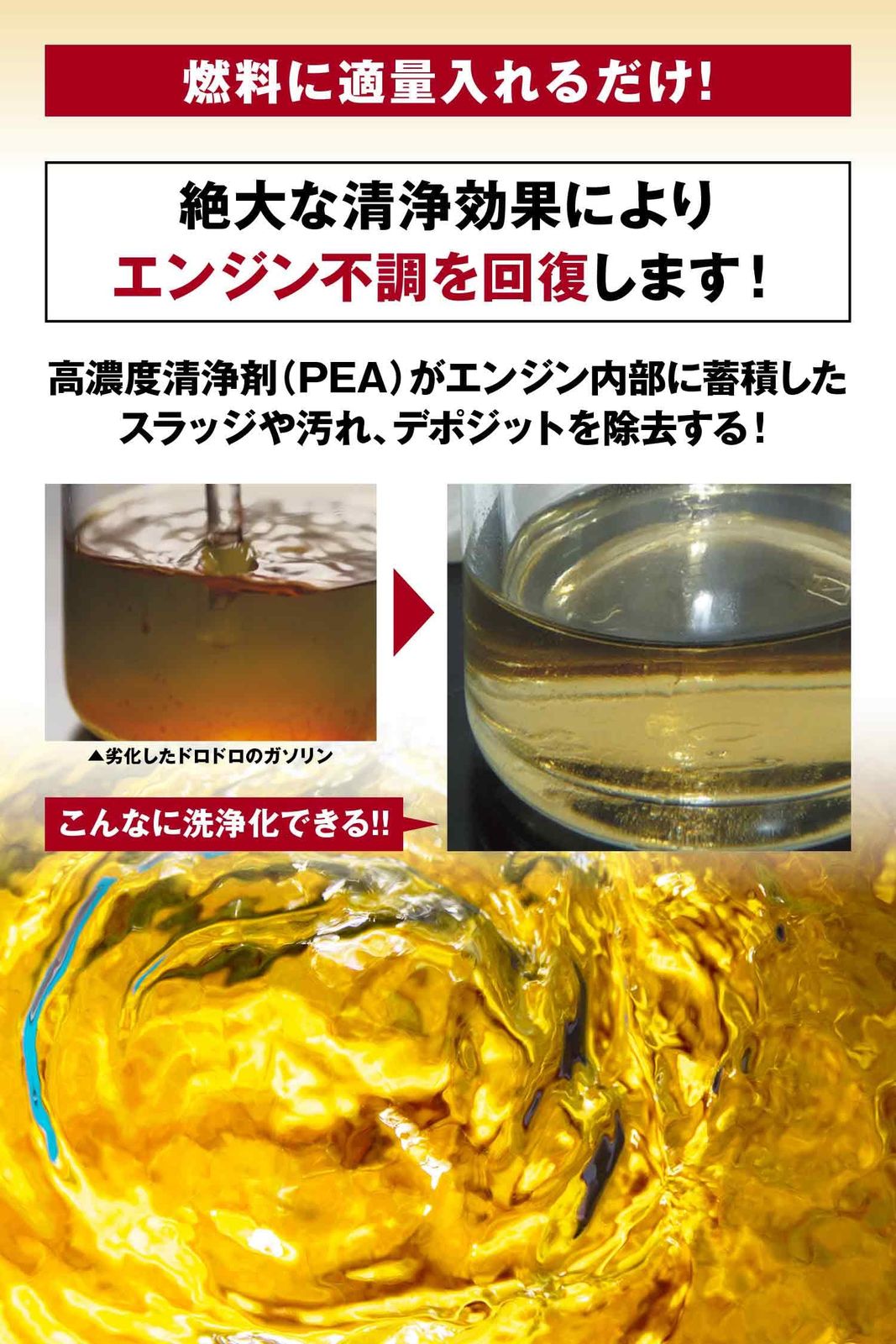 車 AZ(エーゼット) 燃料添加剤 1L FCR-062 ガソリン添加剤 ディーゼル