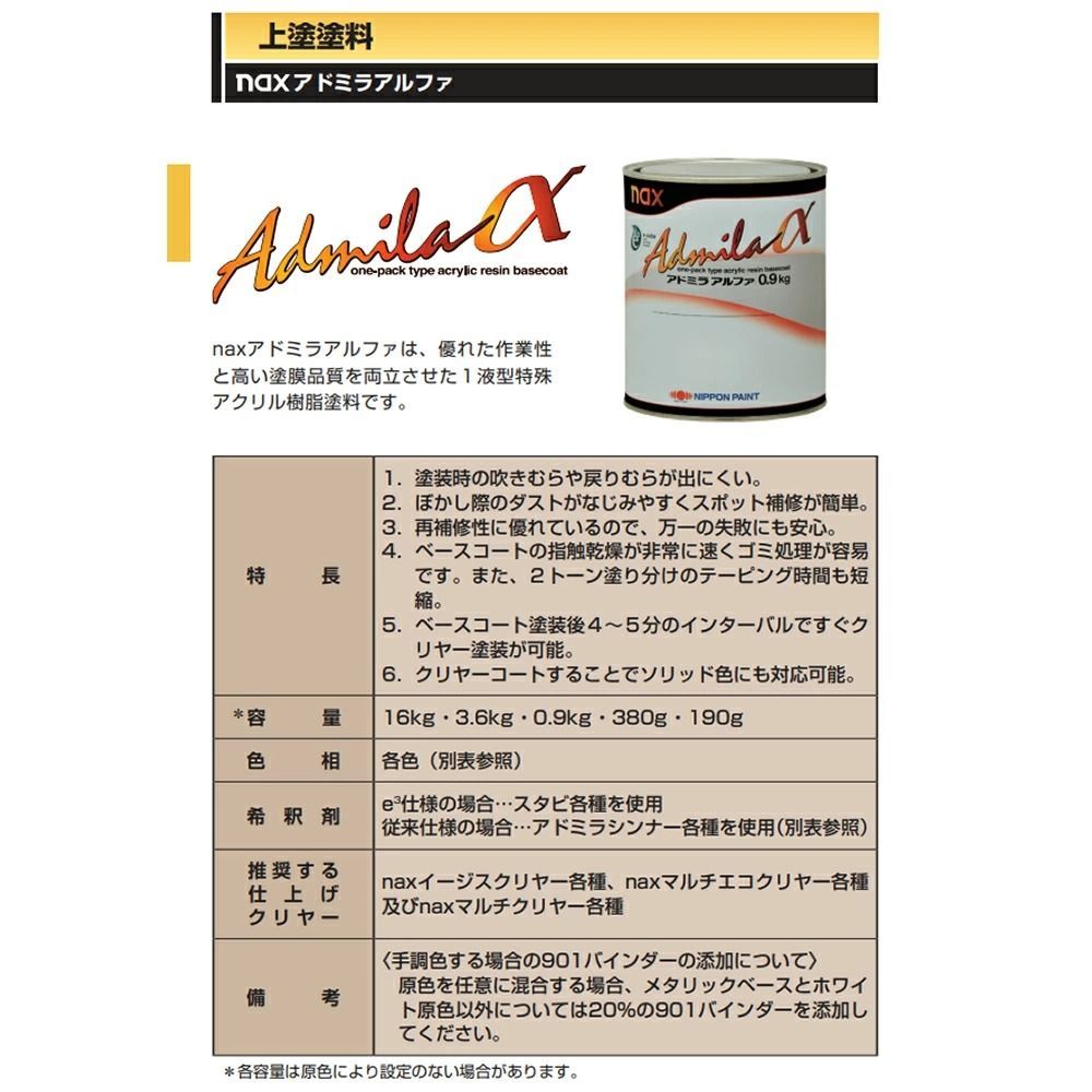 日本ペイント アドミラ901 バインダー & 611チンチングブラックNP 日本ペイント アドミラ901 バインダー & 611チンチングブラック