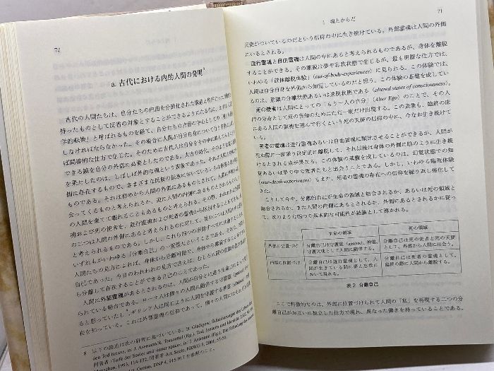  原始キリスト教の心理学 初期キリスト教徒の体験と行動 新教出版社 ゲルト タイセン 人文 本