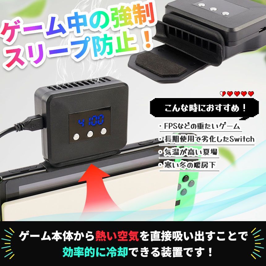 取り付け