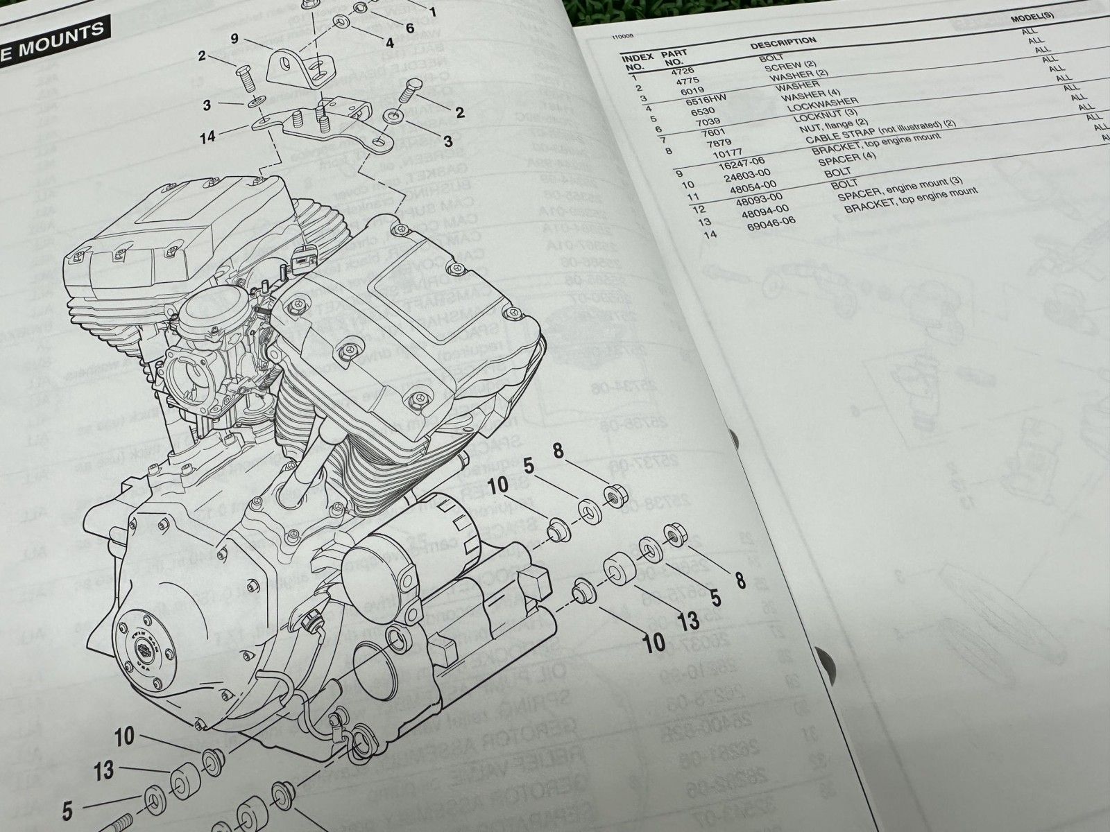 ソフテイル パーツリスト 英語版 ハーレー 正規 バイク 整備書 2007年ソフテイルモデル パーツカタログ FXST mF FFCRYSTALESIA_COM