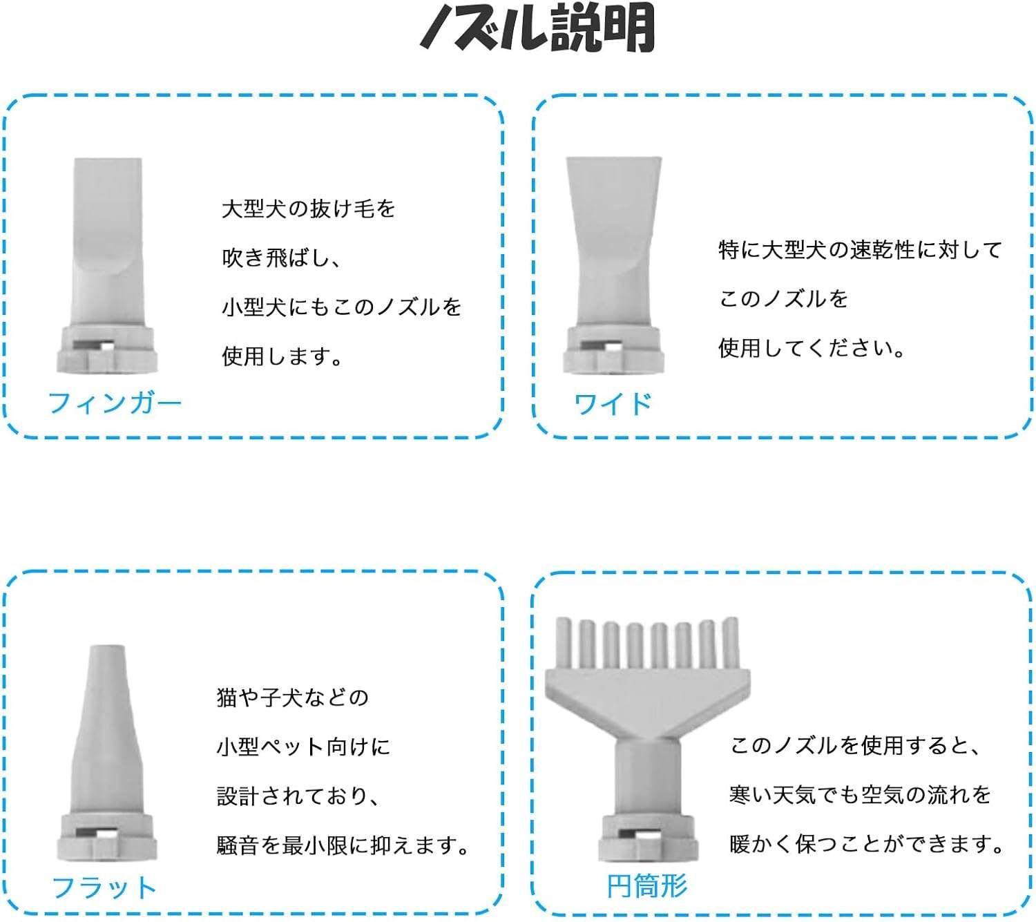 モリサワ ペットドライヤー