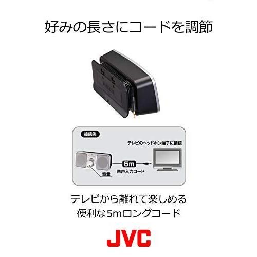 JVC SP-A55-S