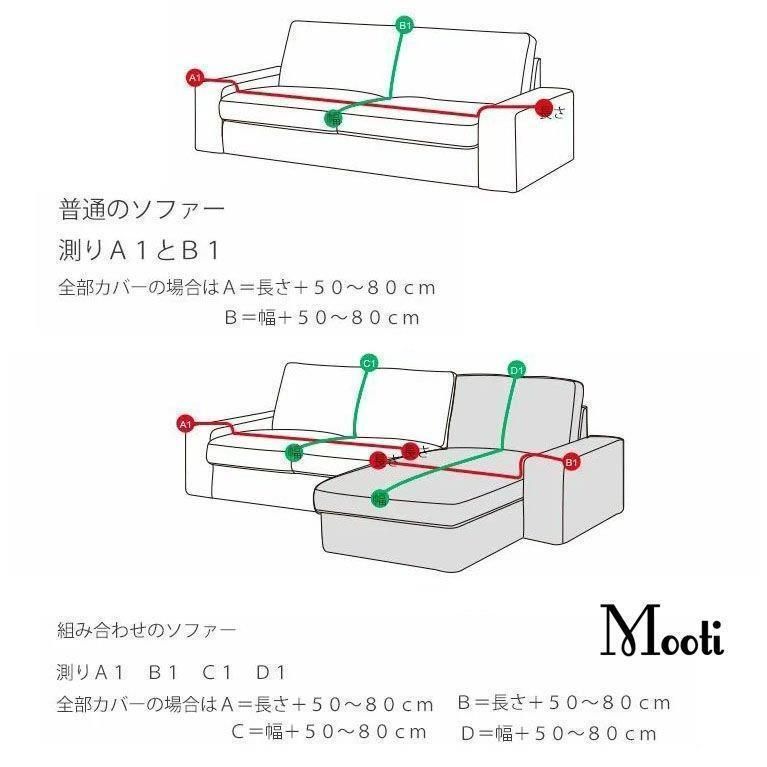 防塵マルチカバー